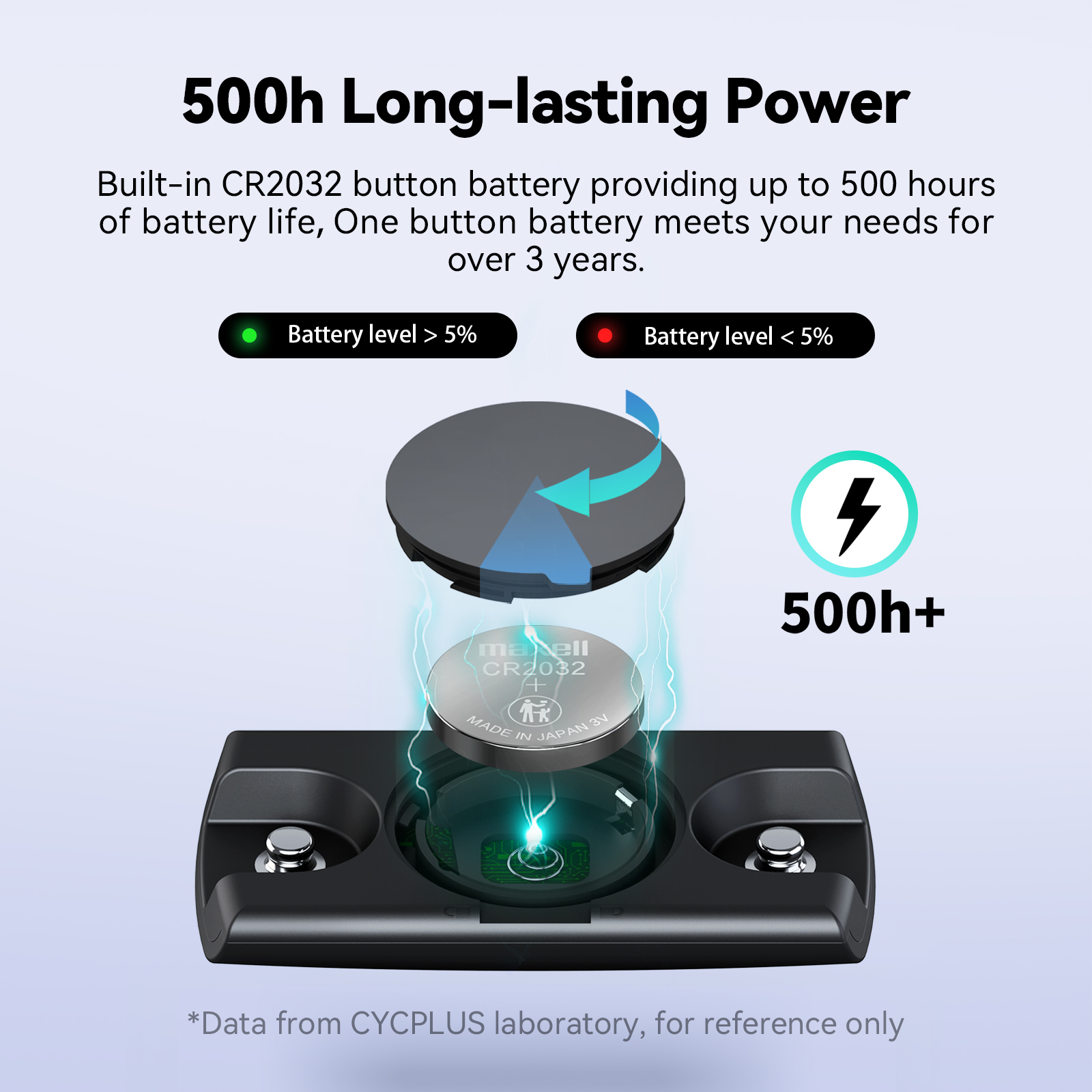 CYCPLUS H2 Heart Rate Monitor  - Body Jewelry Harness บทวิจารณ์และราคา