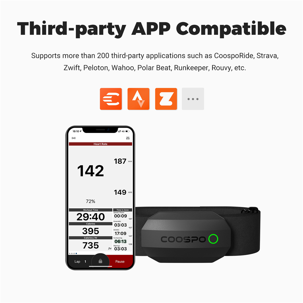COOSPO H808S Heart Rate Sensor - Body Jewelry Harness บทวิจารณ์และราคา